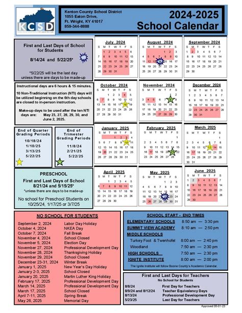 Kenton County Schools Calendar 2025-2026 | KCSD Calendar