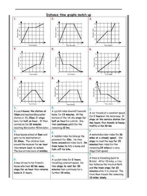 How to Solve Graph Problems 的图像结果