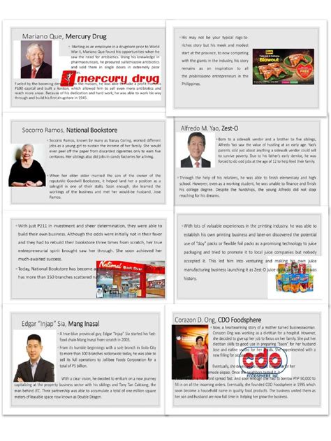 Filipino Entrepreneur 的图像结果