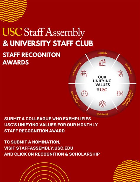 Monthly Staff Recognition Awards – USC Staff Assembly