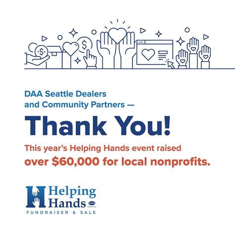 With the help of our dealer community and company match, this year's DAA Seattle Helping Hands ...