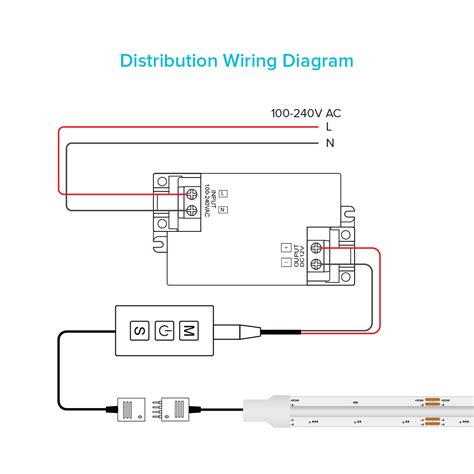 LED Driver Transformer Power Supply 100V 240V AC t... – Grandado