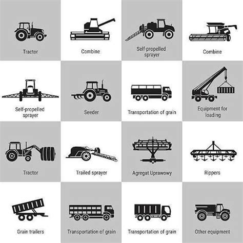 Collect pictures of some other agricultural machines and paste them in ...