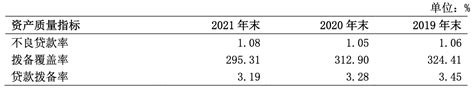 南海农商银行