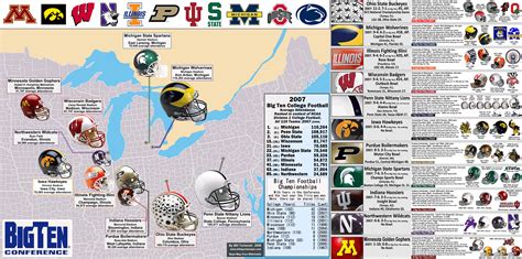 Big 10 Map