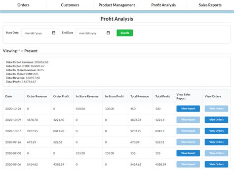 Image result for Bakery Management System in Visual Basic