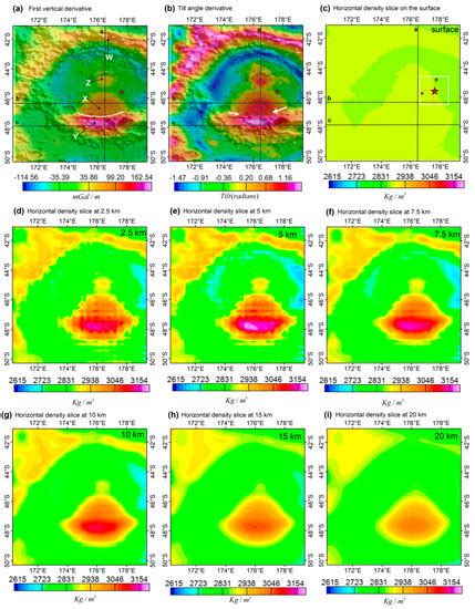 Density Structure of the Von Kármán Crater in the Northwestern South ...