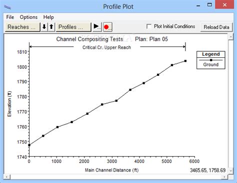Image result for HEC-RAS Hinge Point