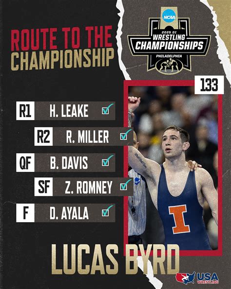USA Wrestling | Byrd wins his first national title! NCAA Championship ...