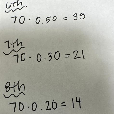 A school band has `70` students. `50%` of them are sixth graders, `30%` are seventh graders ...