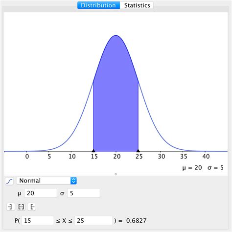 GeoGebra Tutorial - Statistics and Probability