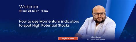 Share Market Courses Online | Learn Courses For Trading