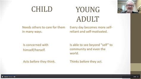 Sunrise Sessions Update Parents of 7th & 8th Graders - MICDS