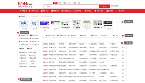 B2B网站功能-乾元坤和官网