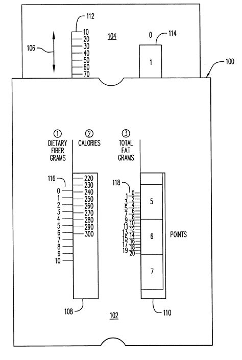 Process Body 的图像结果