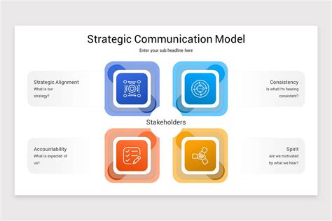 Communication Strategy Presentation Template 的图像结果
