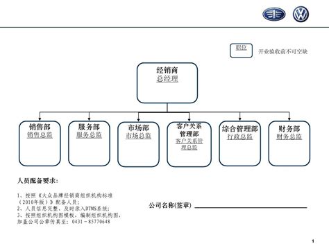 公司名字大全20000个，酒店管理公司名称大全