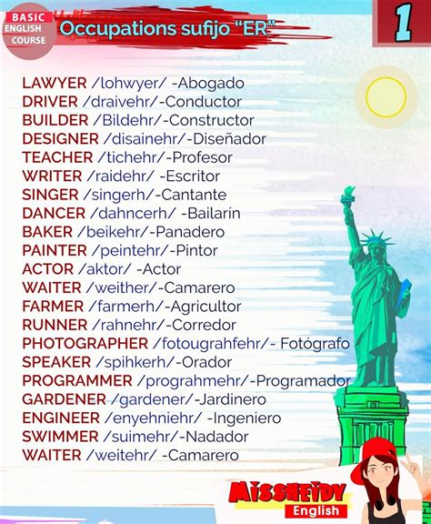 Miss Heidy English on Instagram: "🌼Hey there aprende más ejemplos Some ...