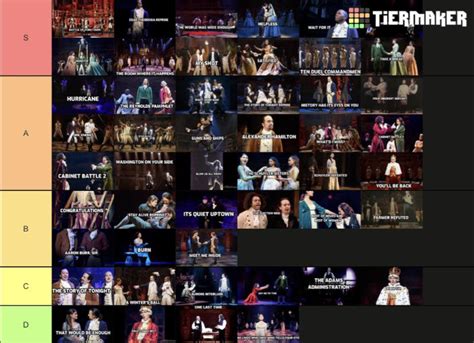 Hamilton Song List in Order 的图像结果