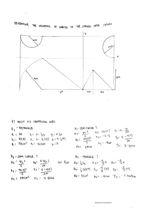 Statics Moment Problem Example 的图像结果