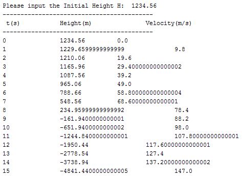 Image result for Java Calculation