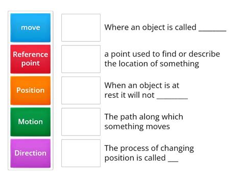 Image result for Position Motion Direction