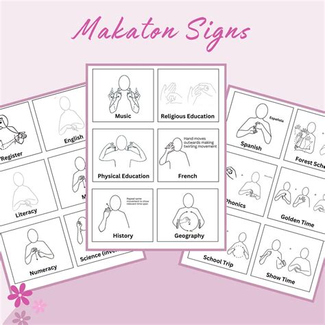 Makaton Communication Cards for Education | Digital Download | Now Next Cards | Makaton Signing ...
