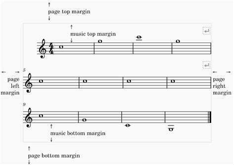 Image result for MuseScore Lessons