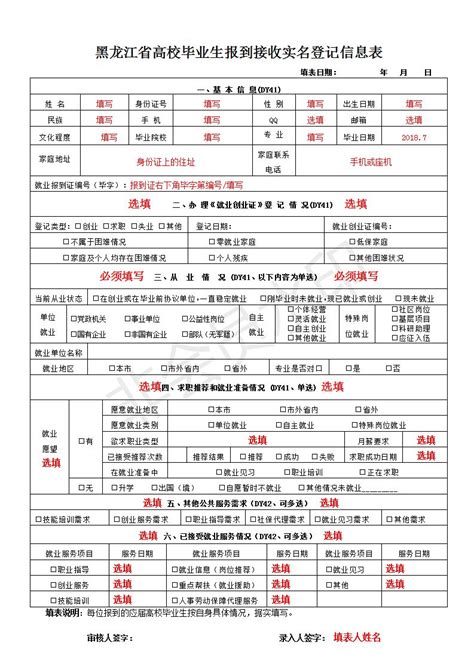湖南省成人高考毕业生登记表填写要求 - 知乎
