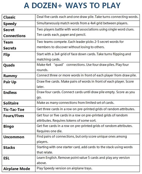 Connection Game 的图像结果