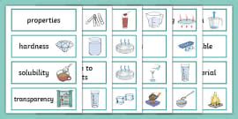 Properties of Materials Posters - KS1 Science Resources