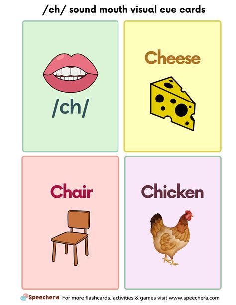 How to Teach CH Sound: Articulation Activities, and Word Lists for ...