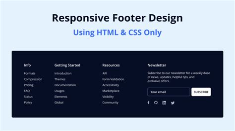 Image result for HTML Footer Code