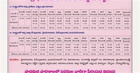 PRIMARY SCHOOLS ACADEMIC CALENDAR - Jobs Results Admissions Notifications