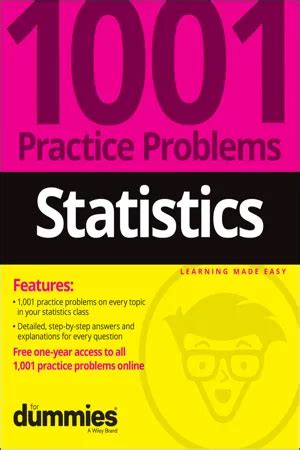 Statistics Practice Problems 的图像结果