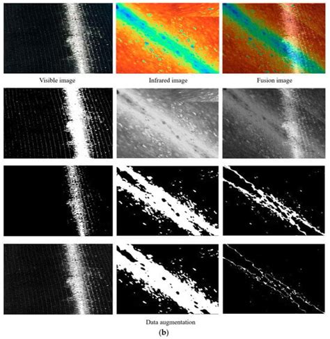 Detecting Internal Defects in FRP-Reinforced Concrete Structures ...