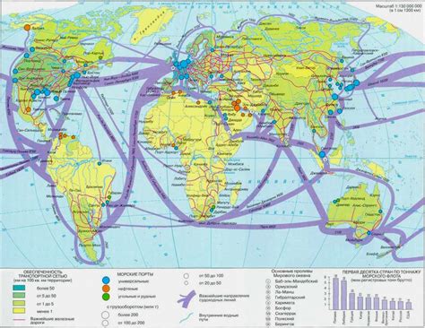 Основные мировые морские пути — КиберПедия