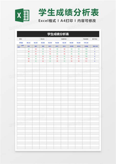 学生成绩分析表Excel模板下载_熊猫办公