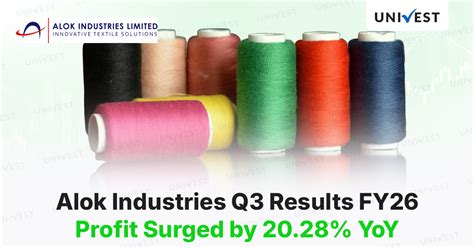 Alok Industries Q3 Results 2026: Net Profit Surged 20.28% YoY