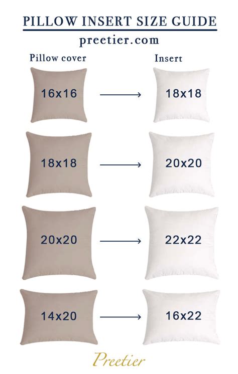 PILLOW / CUSHION INSERT SIZE GUIDE – Preetier