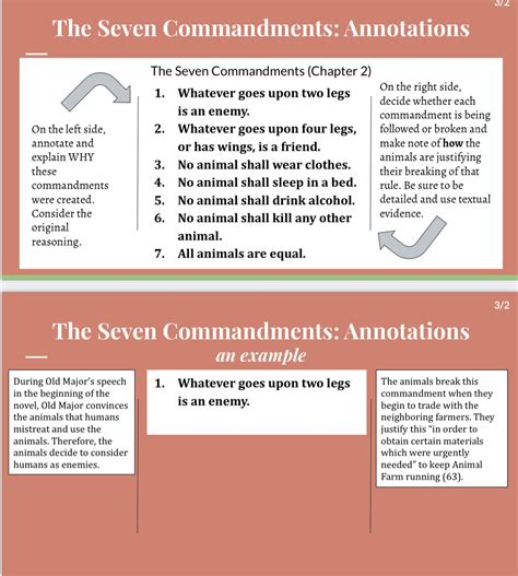 Animal Farm Commandments Revised