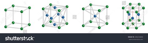 Image result for Crystal Structures Stock