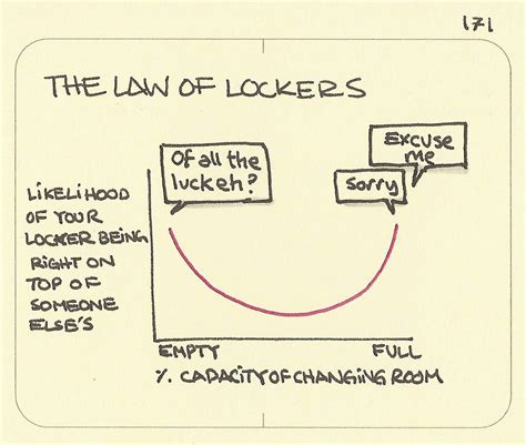 Plug-In Computing 的图像结果