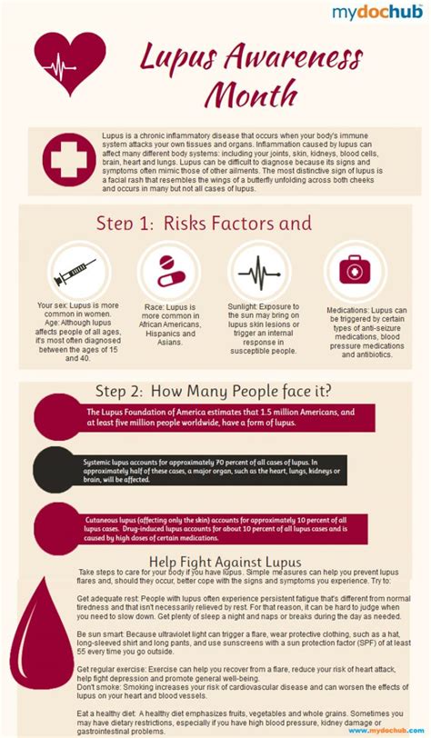 fibromyalgia awareness month