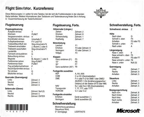 Image result for Tutorials for Old Microsoft Flight Simulator