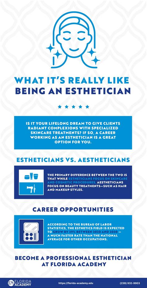 The Truth About Being an Esthetician - About Estheticians | Types | Jobs
