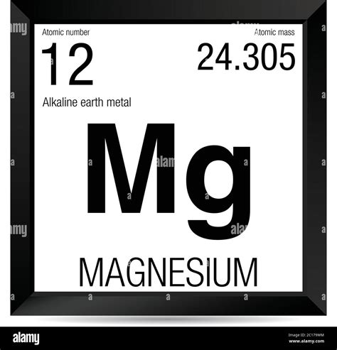 Magnesium symbol. Element number 12 of the Periodic Table of the ...
