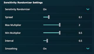 Sensitivity Randomizer 的图像结果