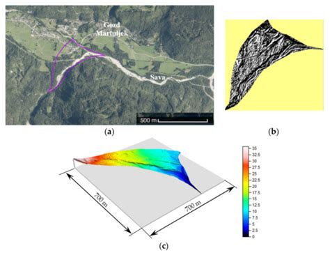 Modeling and Classification of Alluvial Fans with DEMs and Machine ...
