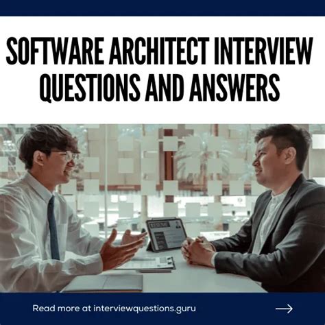 Image result for Test Architect Interview Questions
